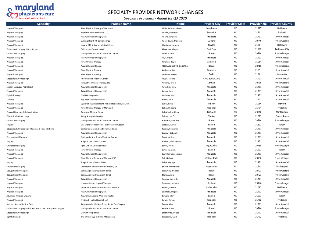 Q4 2020 Specialty Add Term Web Vr.Xlsx