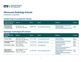 Minnesota Radiology Schools (PDF)