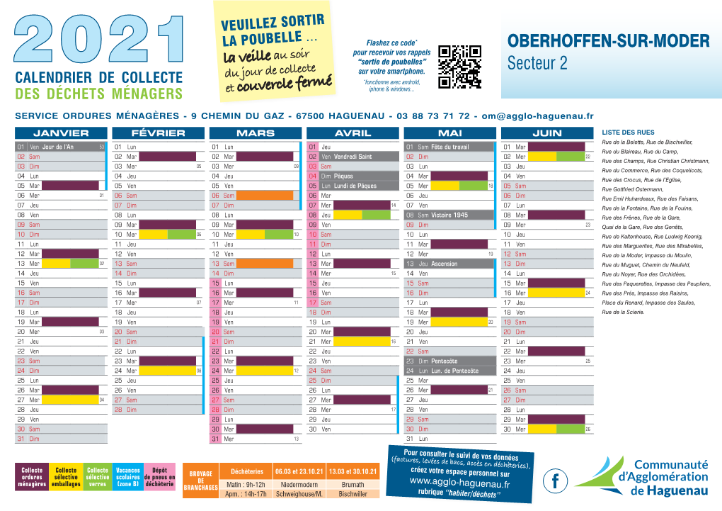 OBERHOFFEN-SUR-MODER Secteur 2