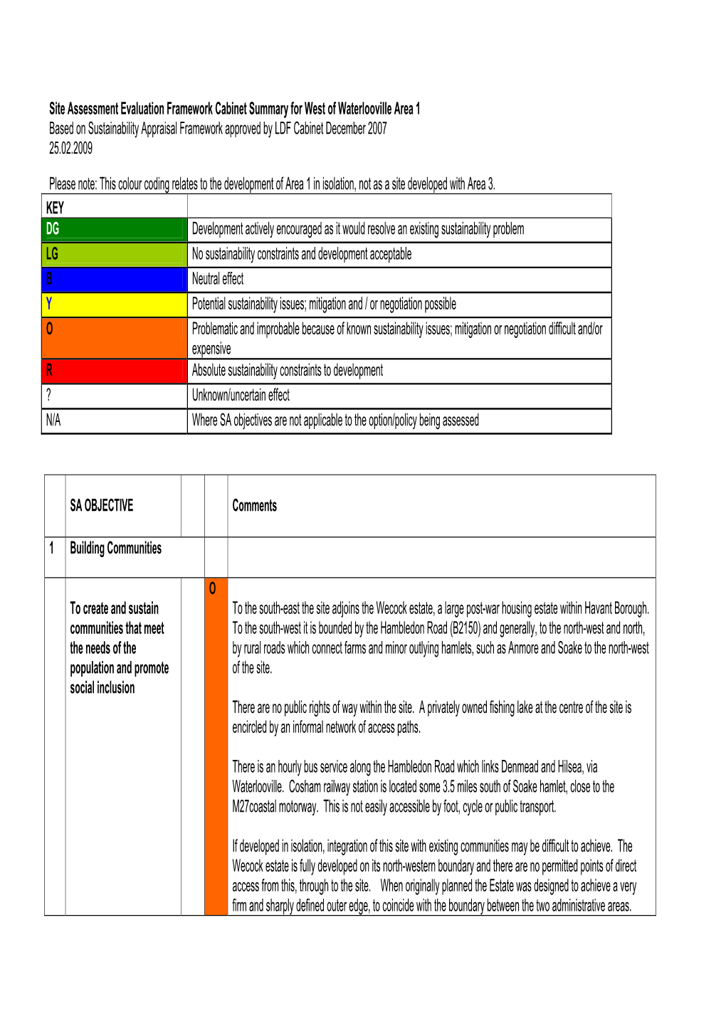 Sustainability Appriasal Summary Matrix