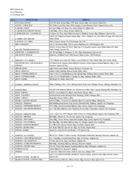 BDO Unibank, Inc. List of Branches As of February 2020