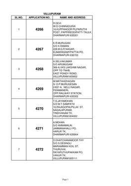 Villupuram Sl.No