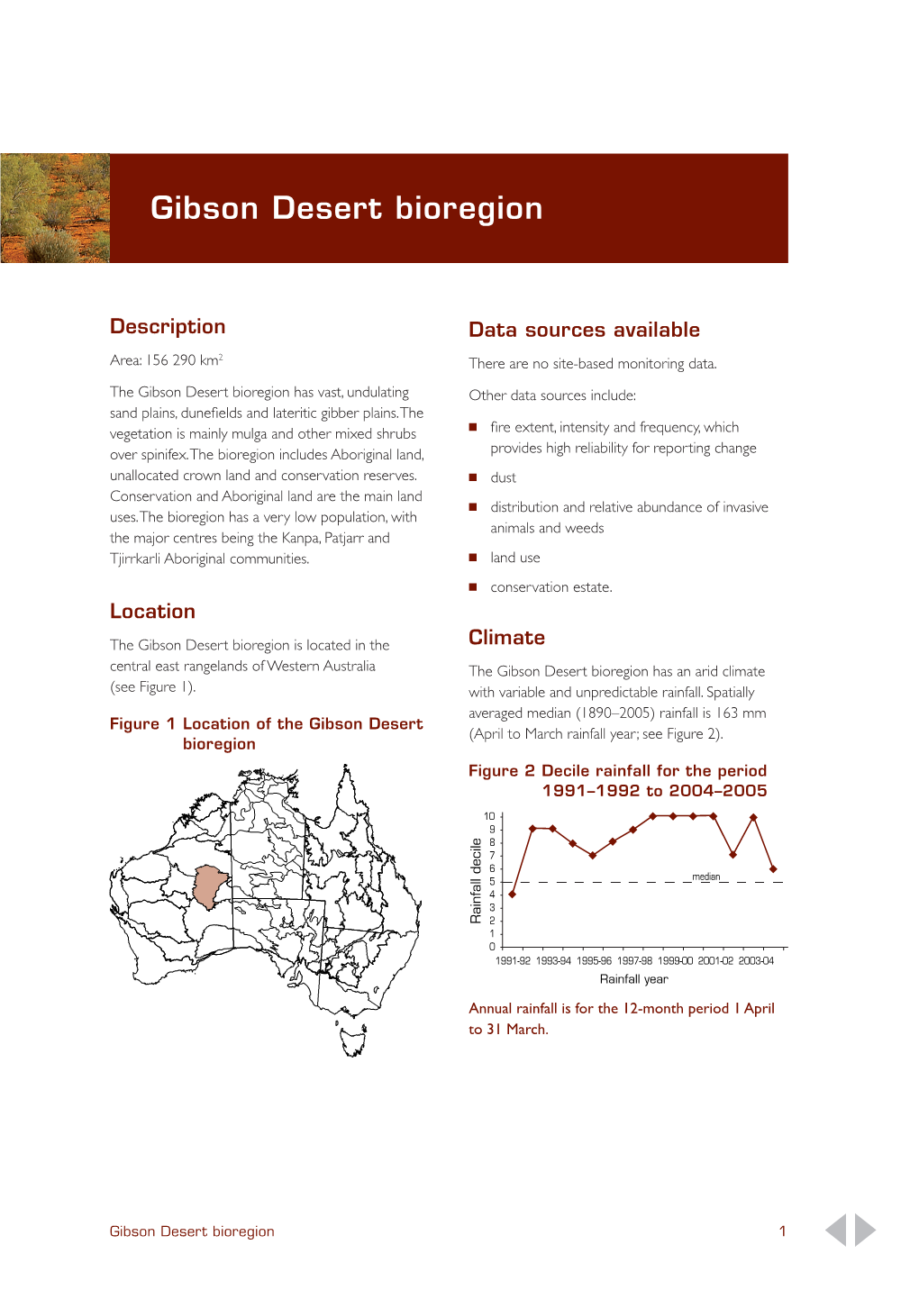 Gibson Desert Bioregion