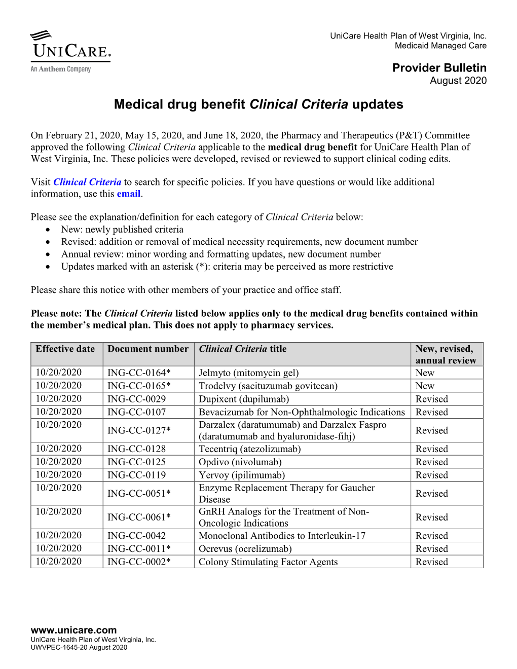 Medical Drug Benefit Clinical Criteria Updates