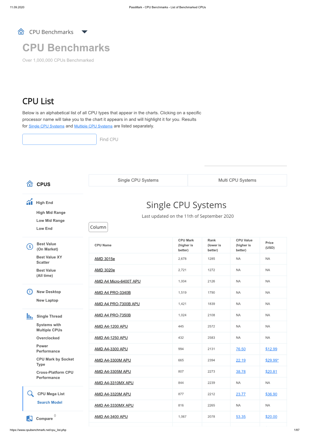 CPU Benchmarks - List of Benchmarked Cpus