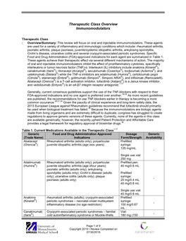 Therapeutic Class Overview Immunomodulators