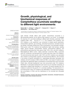 Growth, Physiological, and Biochemical Responses of Camptotheca Acuminata Seedlings to Different Light Environments