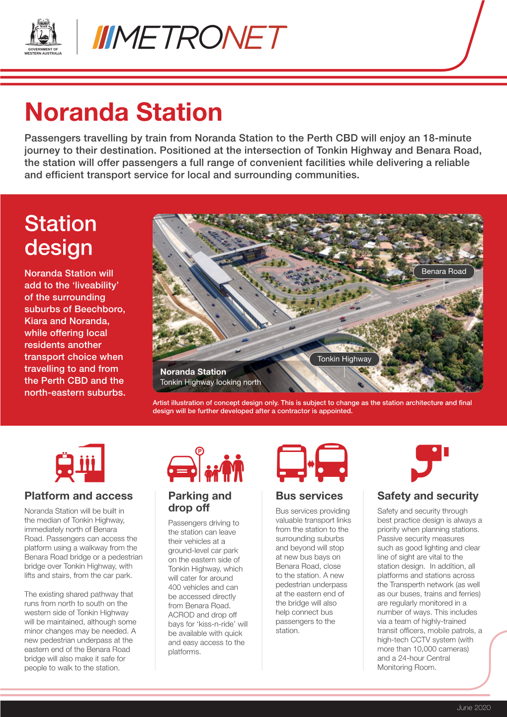 Noranda Station Passengers Travelling by Train from Noranda Station to the Perth CBD Will Enjoy an 18-Minute Journey to Their Destination