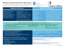 Poisons and Chemicals from Pharmacy from the 26Th May 2015, the Poisons Act 1972 Will Be Amended, Changing How Poisons Are Classified