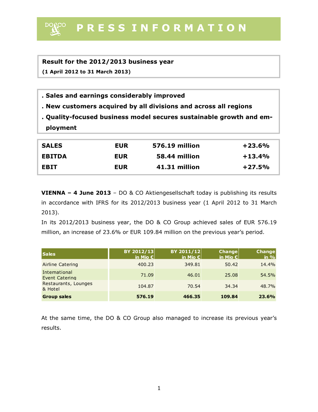 Financial Results of the Business Year 2012/2013