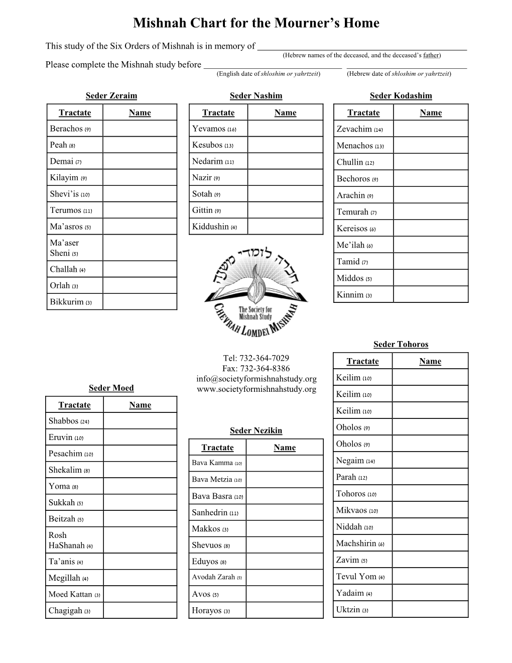 English Mishnah Chart