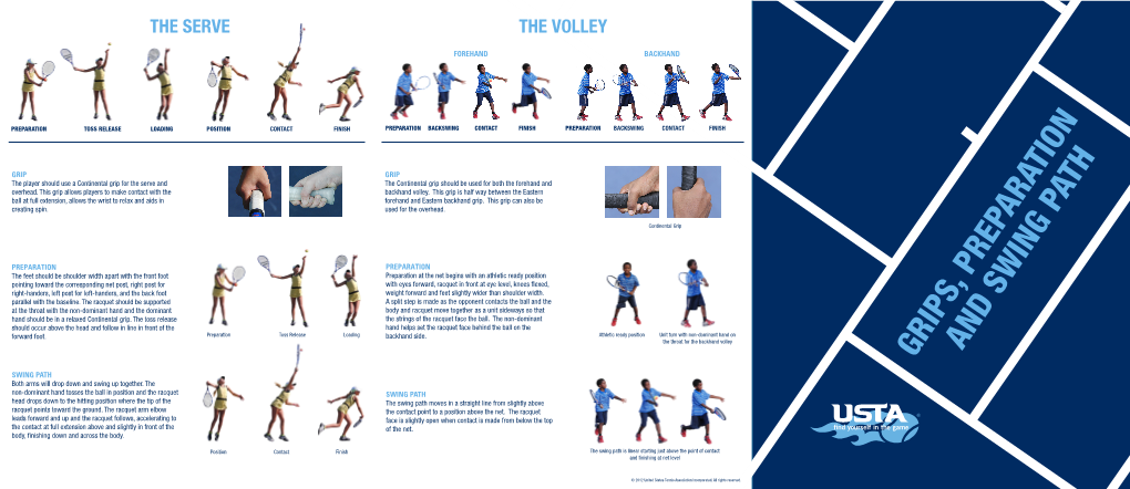 Grips, Preparation and Swing Path