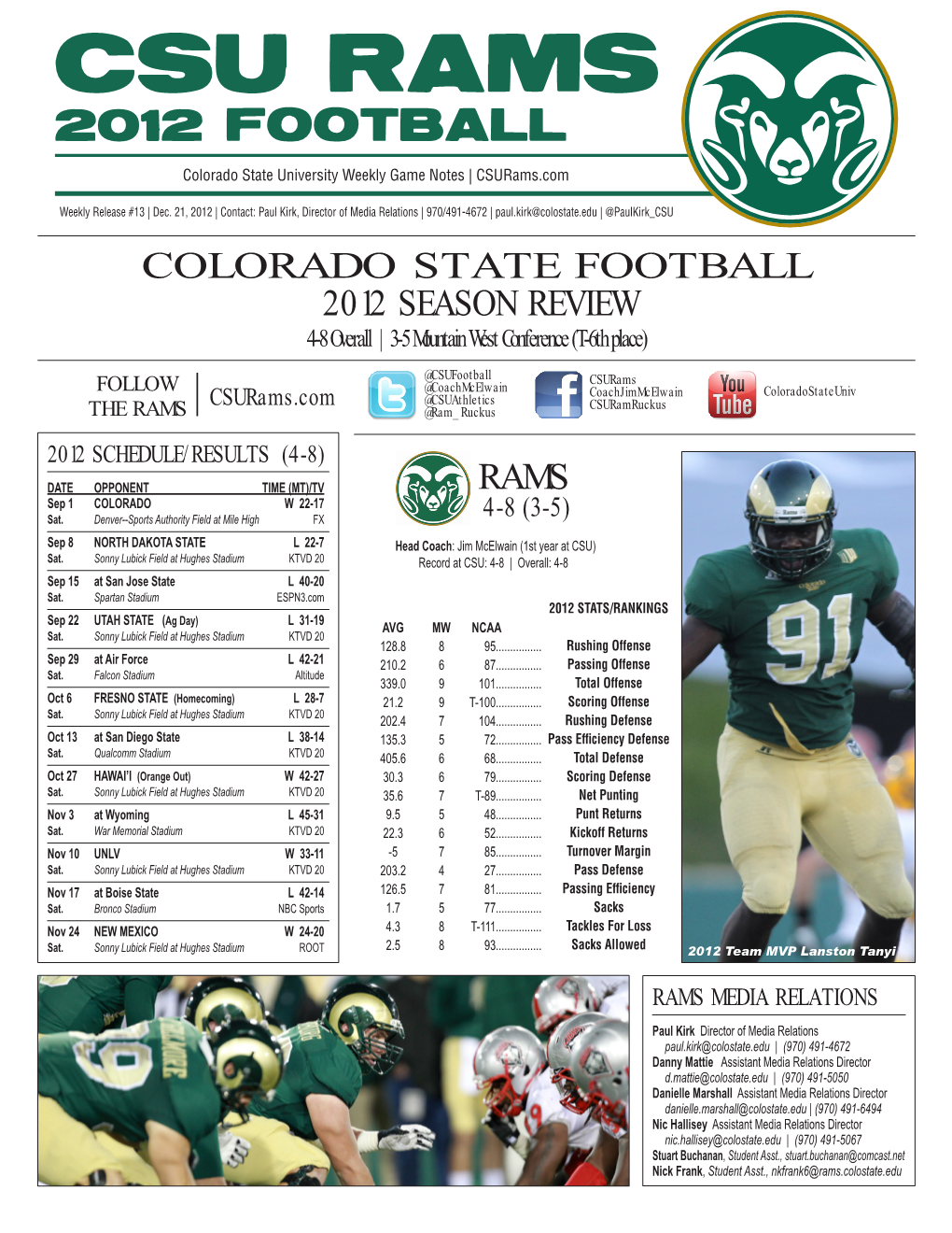 Csu Rams 2012 Football