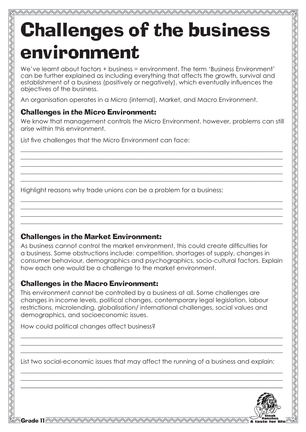 Challenges of the Business Environment We’Ve Learnt About Factors + Business = Environment