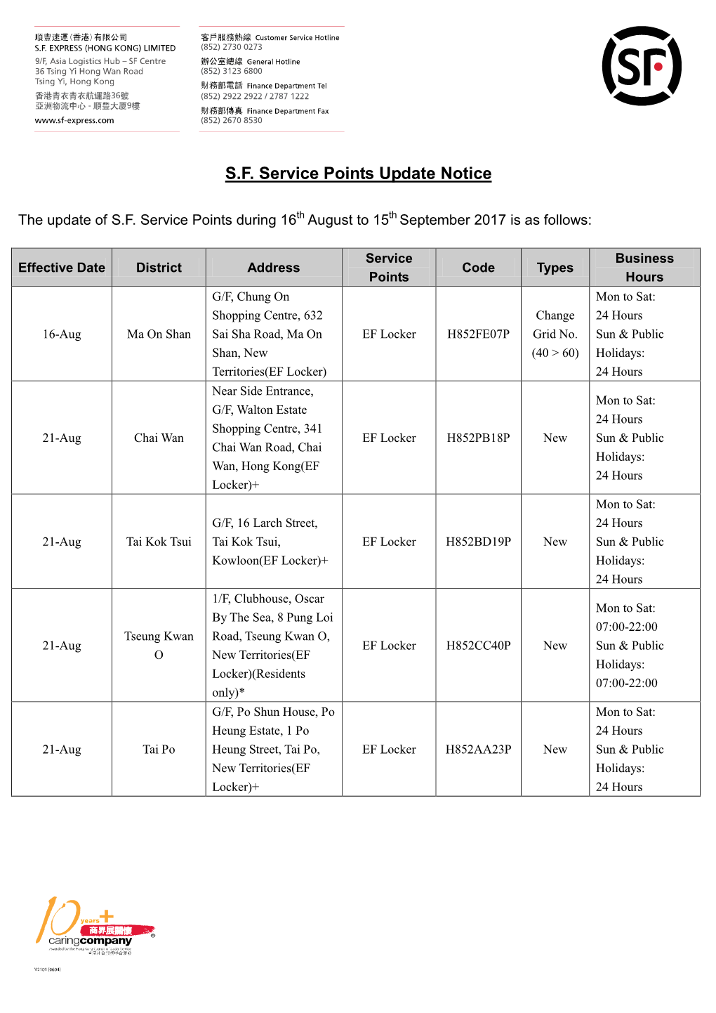 S.F. Service Points Update Notice