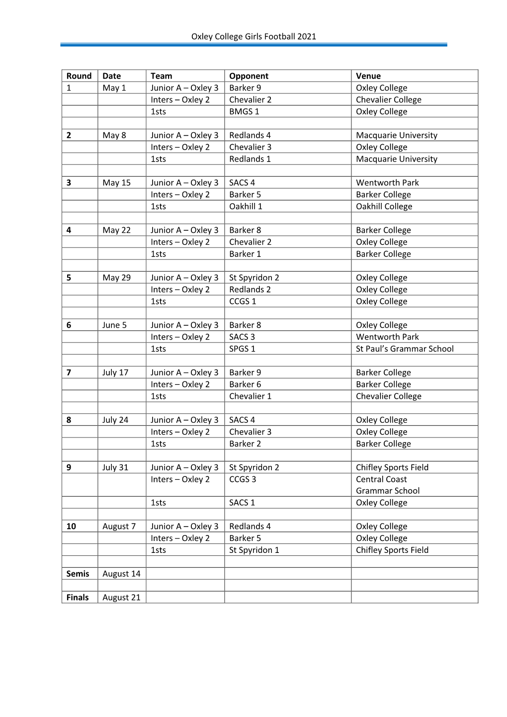 2021 Oxley College Girls Football Draw