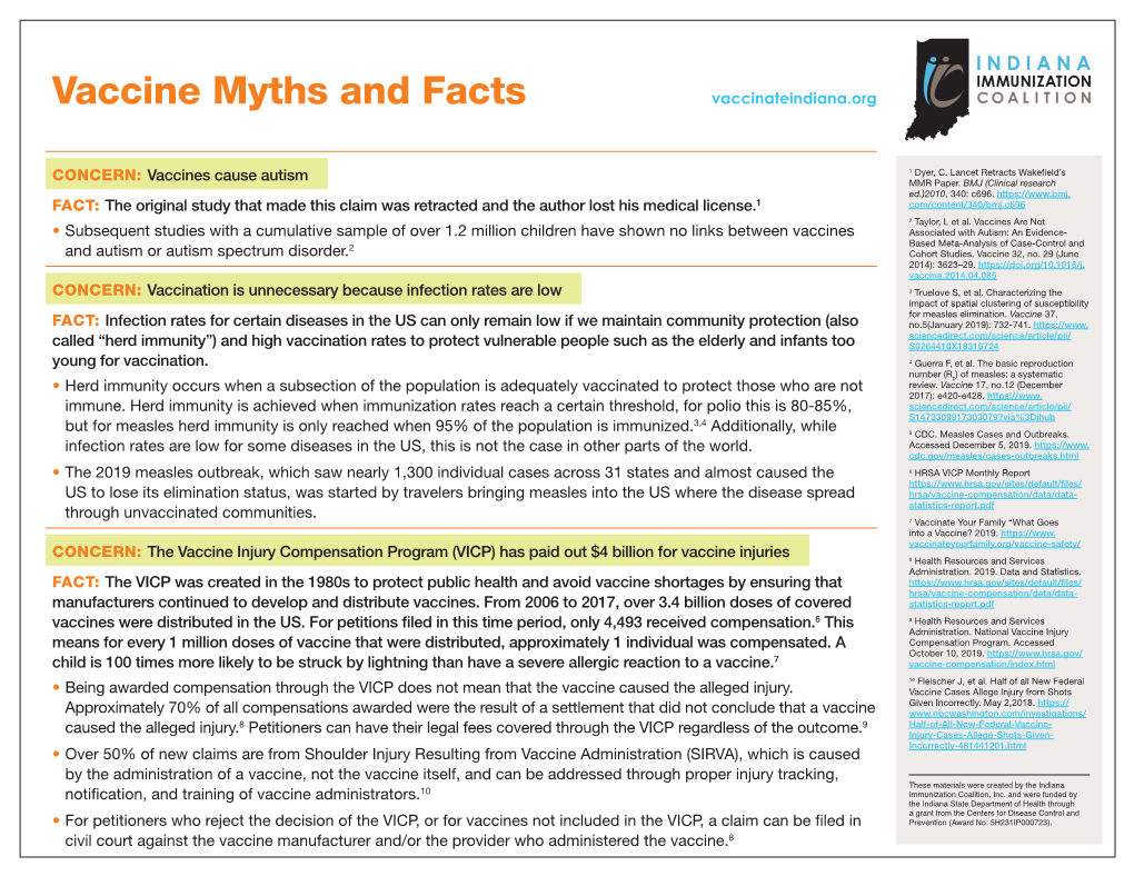 Vaccine Myths and Facts Vaccinateindiana.Org
