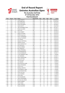 End of Round Report Emirates Australian Open the Australian Golf Club 27-30 Novmber 2014 Final Scoreboard Pos