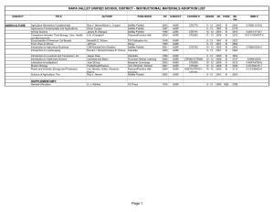 Page 1 NAPA VALLEY UNIFIED SCHOOL DISTRICT - INSTRUCTIONAL MATERIALS ADOPTION LIST