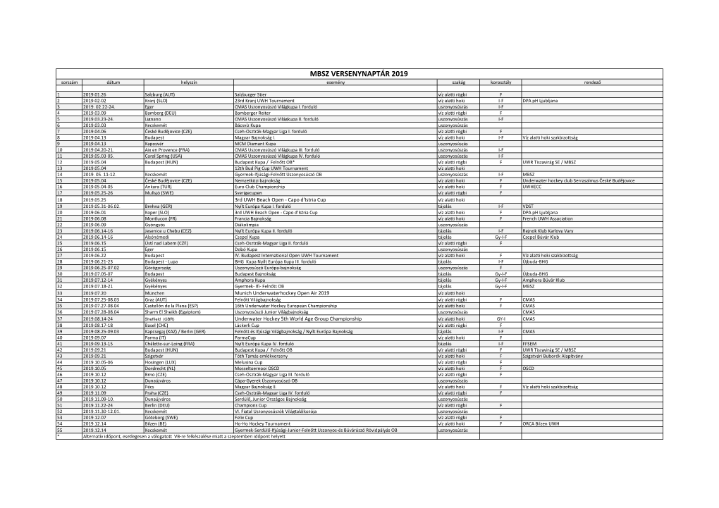 MBSZ VERSENYNAPTÁR 2019.Pdf