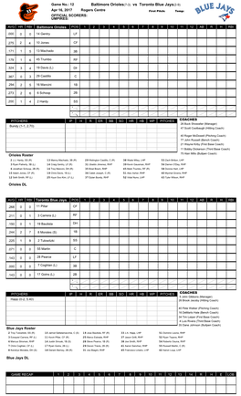 Baltimore Orioles(7-3) Vs Toronto Blue Jays(2-9)