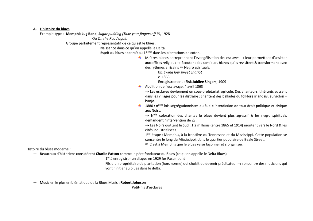 A. L'histoire Du Blues Exemple-Type : Memphis Jug Band, Sugar Pudding