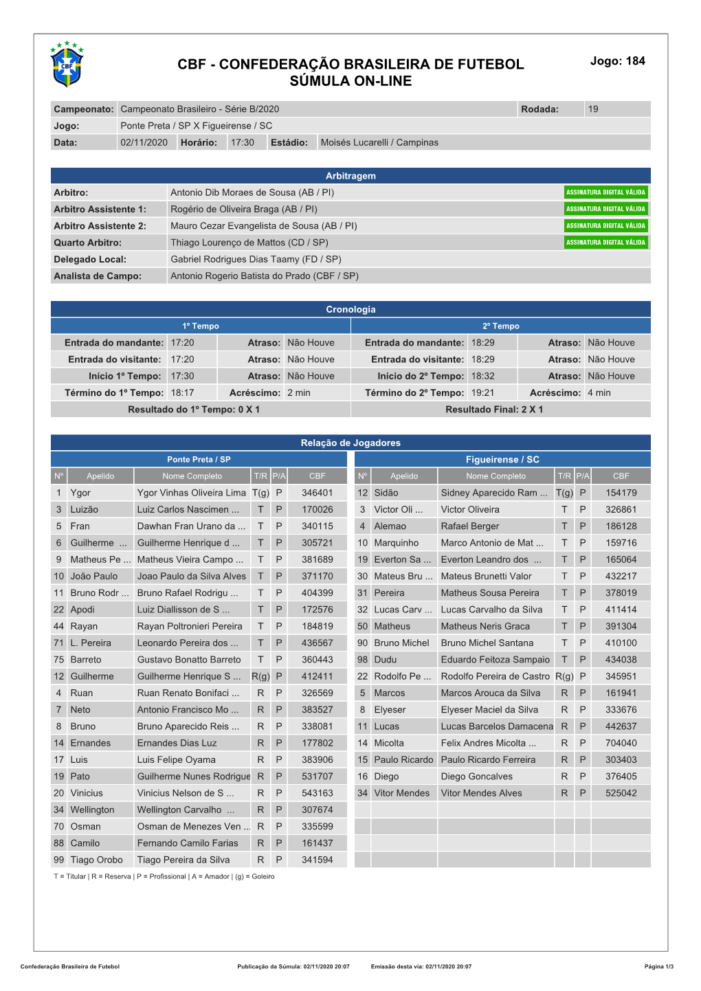 CBF - CONFEDERAÇÃO BRASILEIRA DE FUTEBOL Jogo: 184 SÚMULA ON-LINE