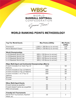 WBSC Baseball World Ranking Points Methodology