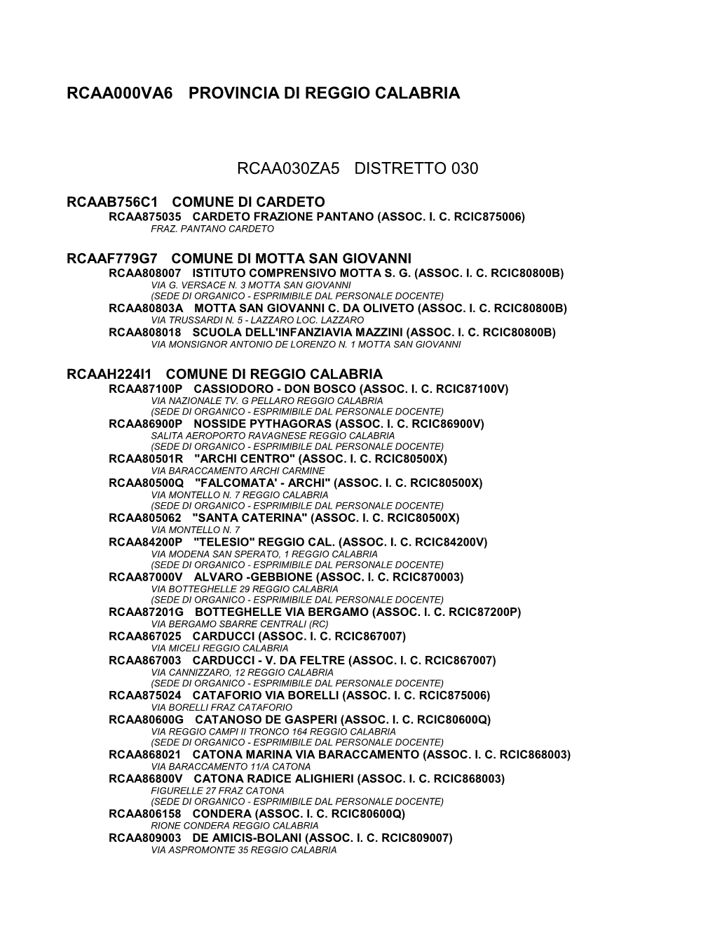 Rcaa000va6 Provincia Di Reggio Calabria Rcaa030za5