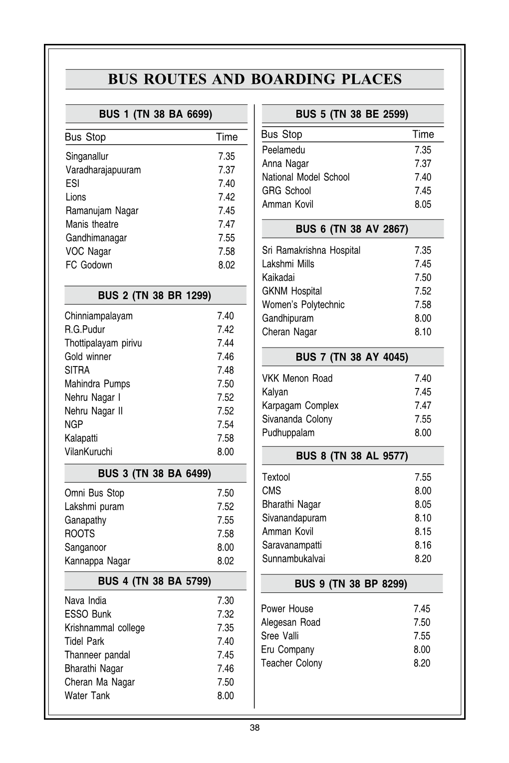 Bus Routes and Boarding Places