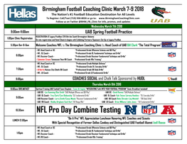 NFL Pro Day Combine Testing