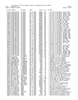Listing of All Files from Genie Apple II Roundtable Bulletin