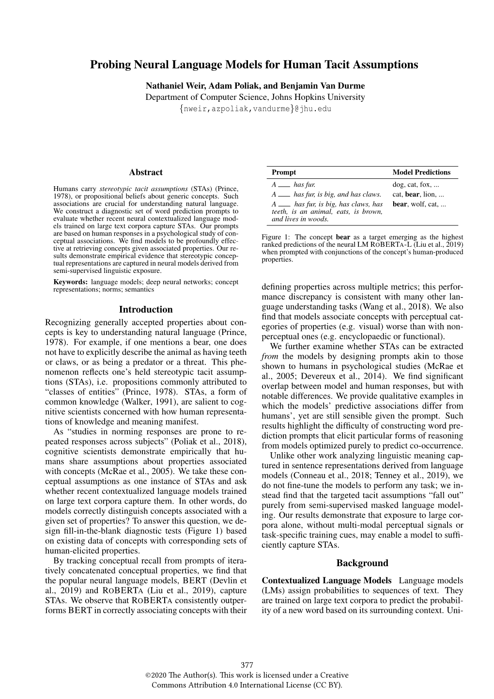 Probing Neural Language Models for Human Tacit Assumptions