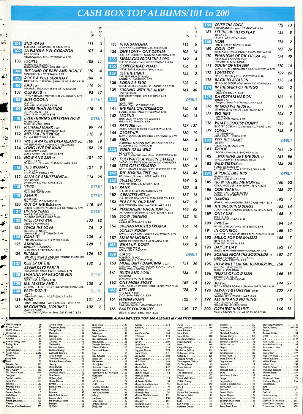 CASHBOX TOPALBUMS/101 To