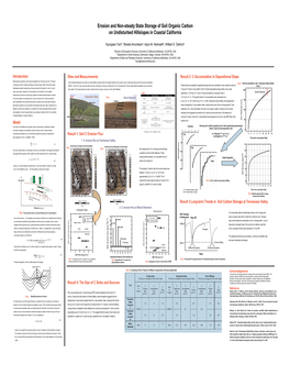 Erosion and Non-Steady State Storage of Soil Organic Carbon on Undisturbed Hillslopes in Coastal California