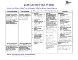 Brazil Module Plan
