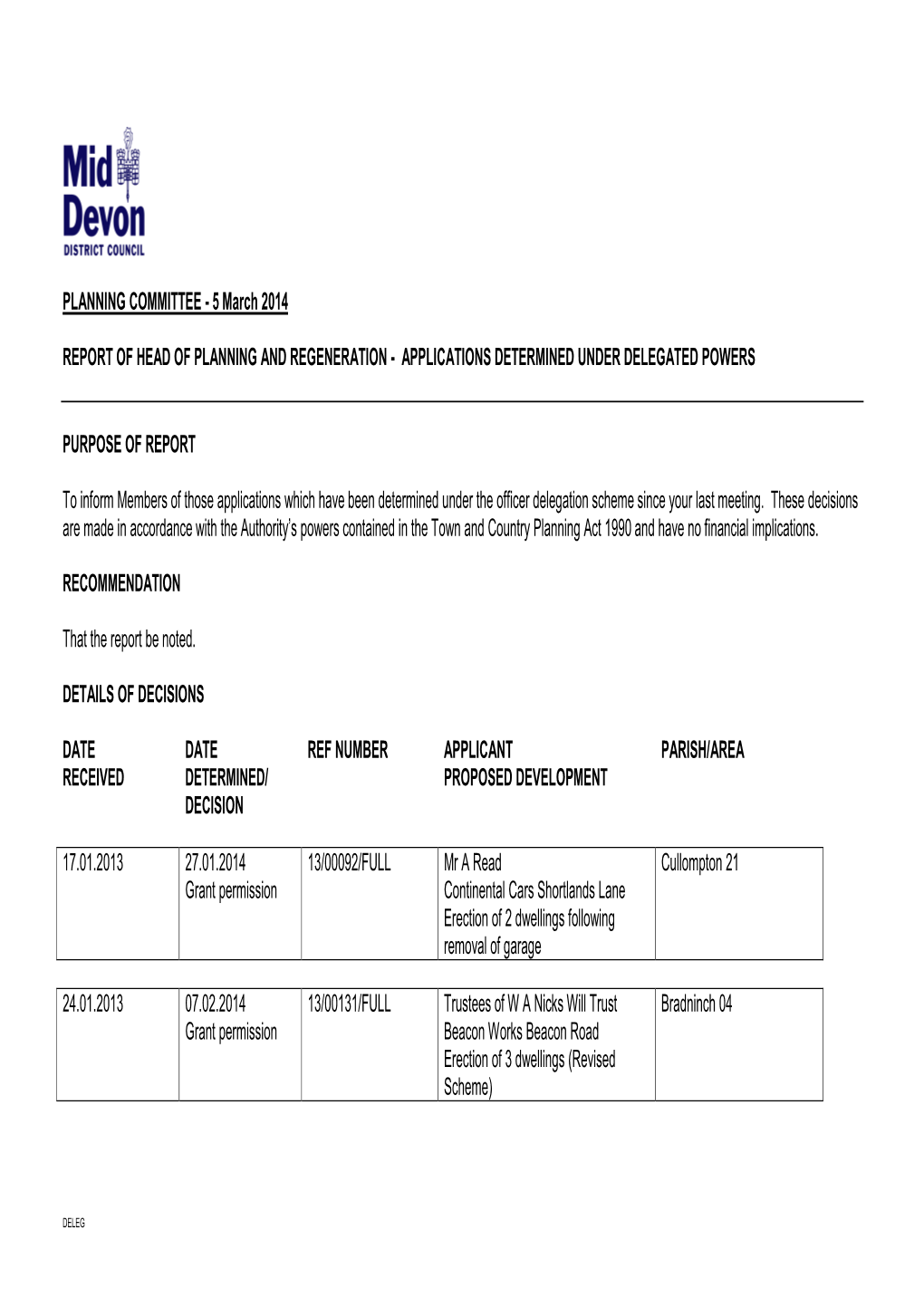 PLANNING COMMITTEE - 5 March 2014