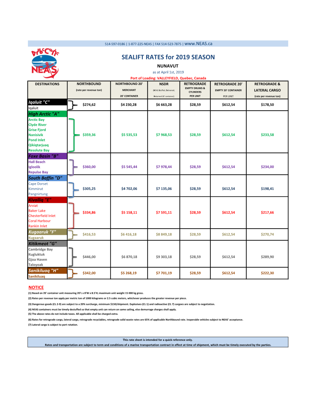 SEALIFT RATES for 2019 SEASON