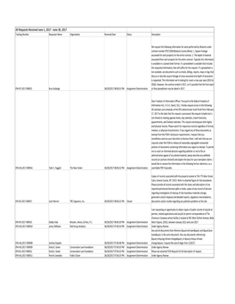 FOIA Requests Received in June, 2017