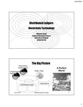 16. Distributed Ledgers Blockchain Technology