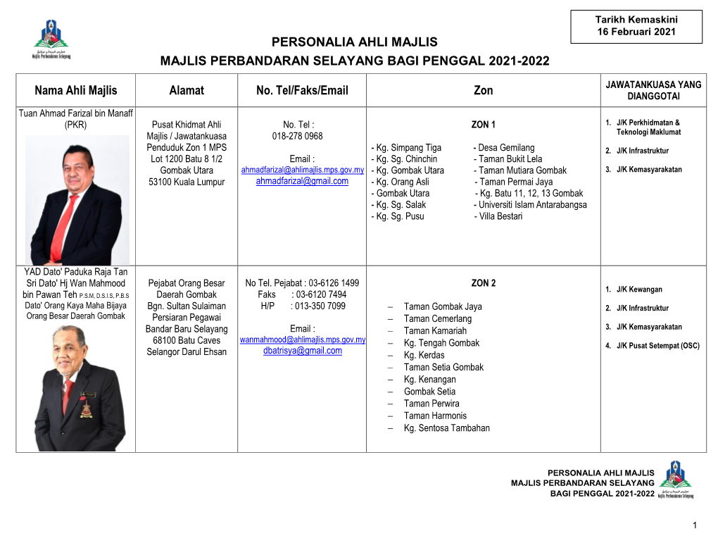 Personalia Ahli Majlis Majlis Perbandaran Selayang Bagi Penggal 2021 ...