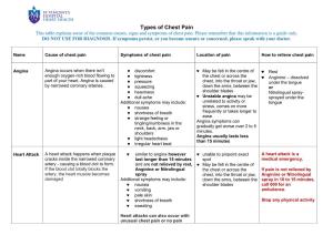 Types of Chest Pain Table