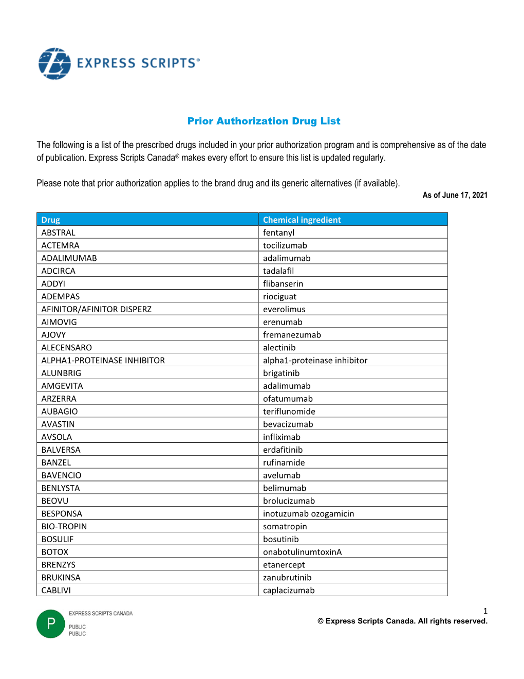 ESC Prior Authorization Program Drug List