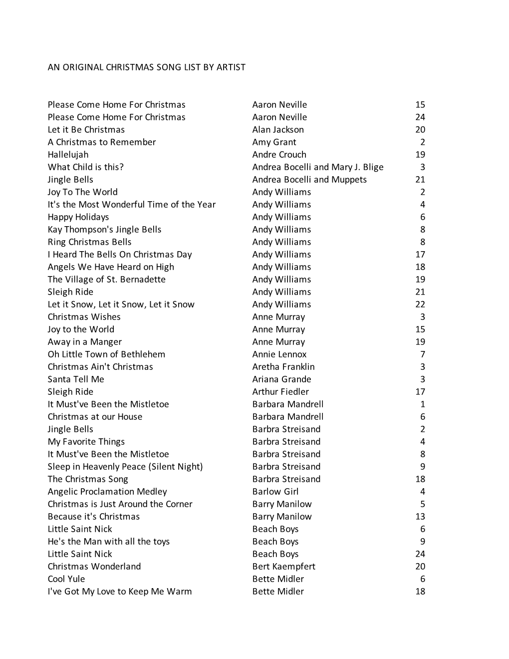 Orig Xmas Songs Excel List 1-24