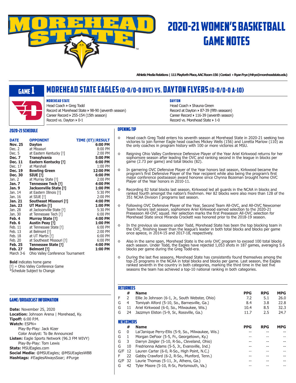 2020-21 Women's Basketball GAME NOTES