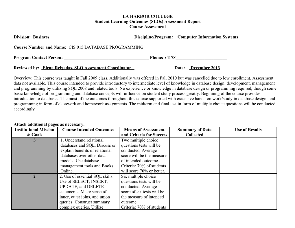 Student Learning Outcomes (Slos) Assessment Report s1