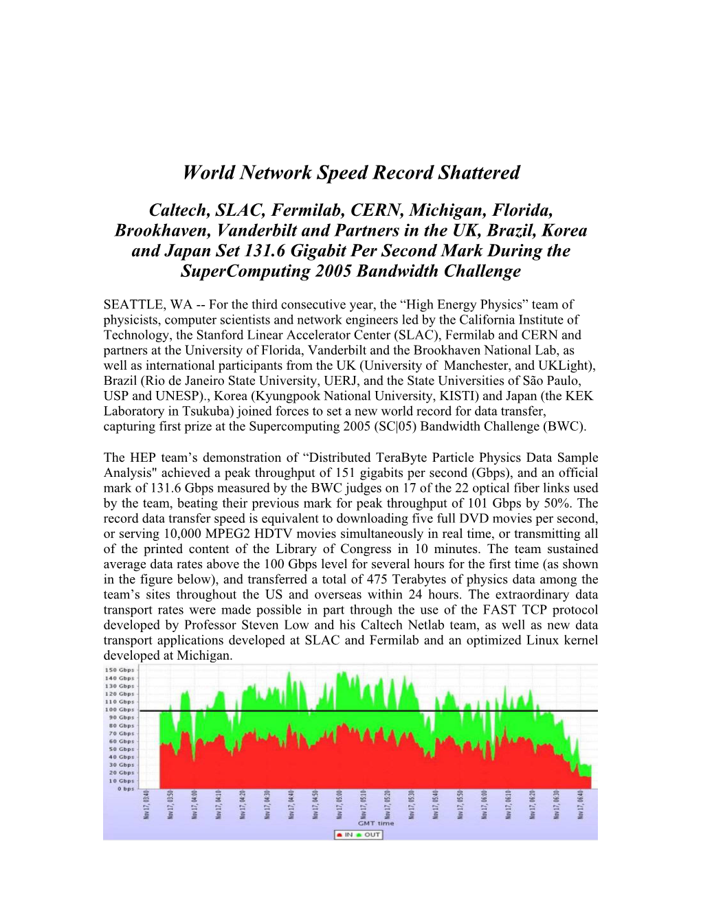 World Network Speed Record Shattered