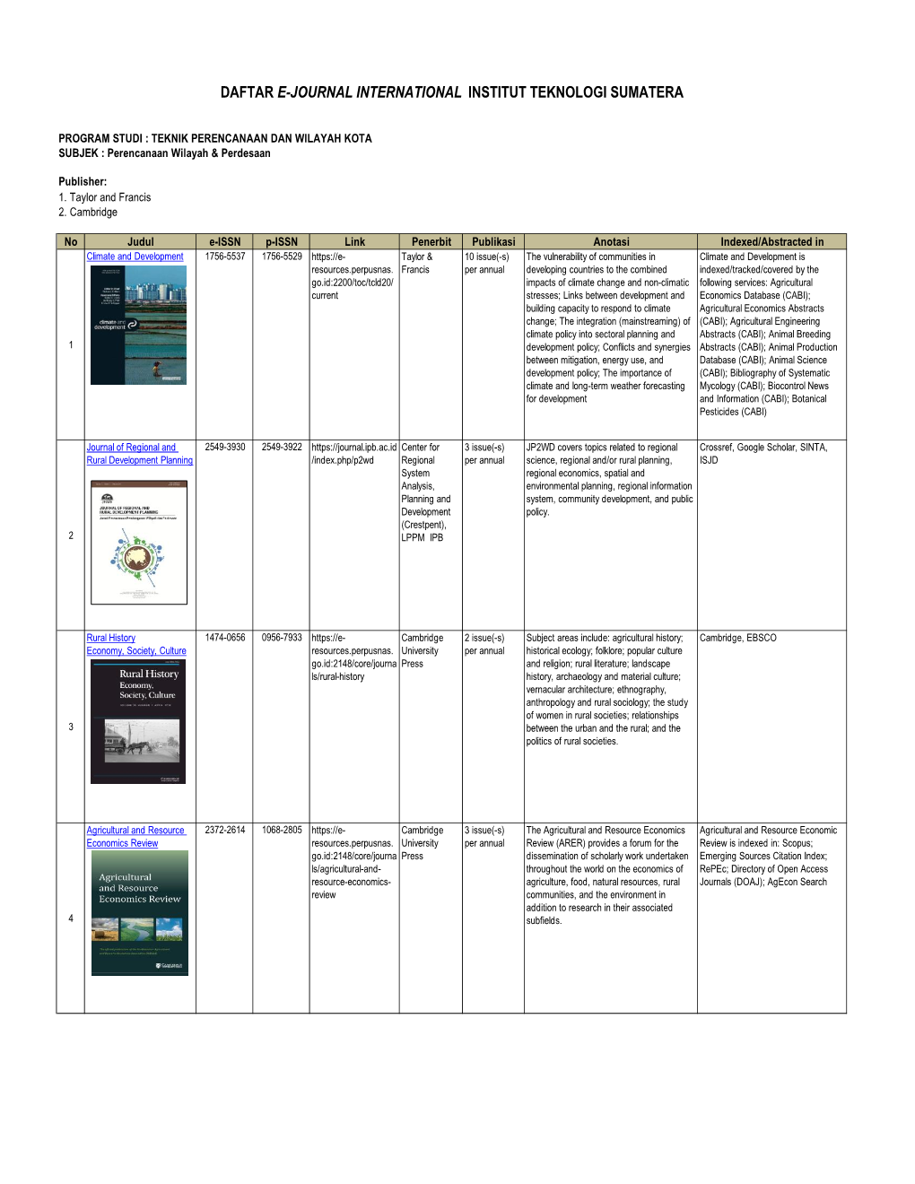 Daftar E-Journal International Institut Teknologi Sumatera