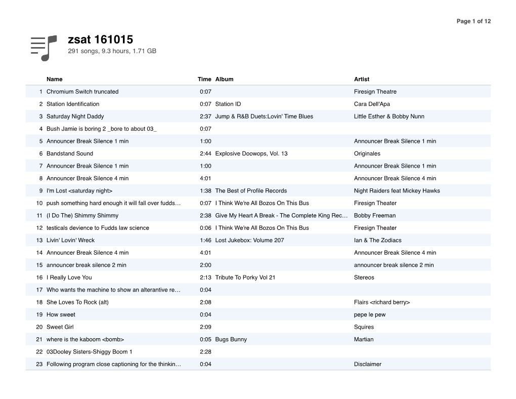 Zsat 161015 291 Songs, 9.3 Hours, 1.71 GB