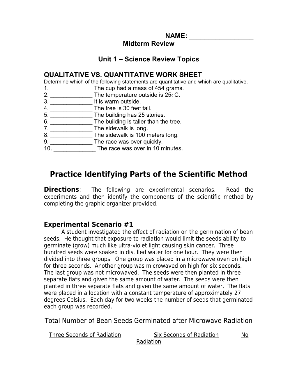 Practice Identifying Parts Of The Scientific Method